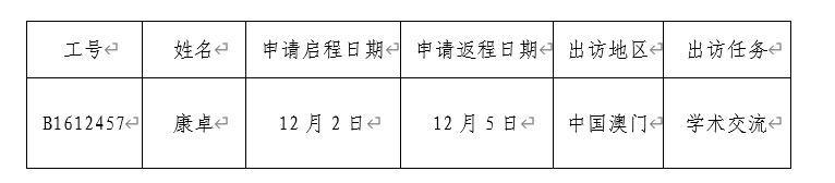 360截图16280718899199.png